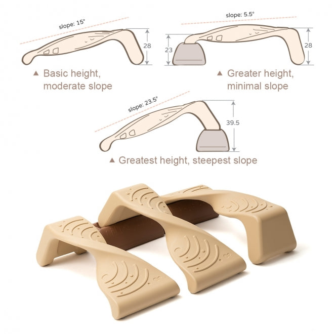 HELIX BALANCE PATH